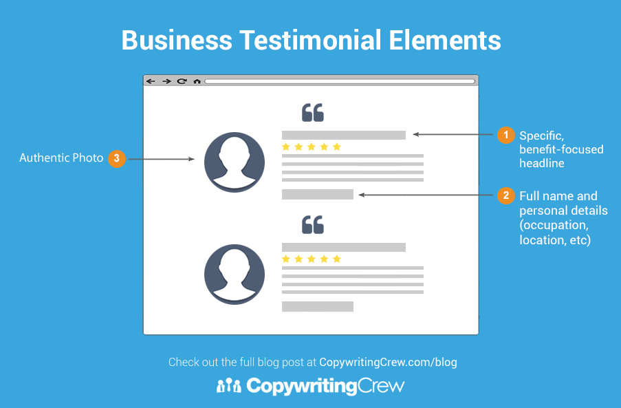 How To Write A Good Business Testimonial
