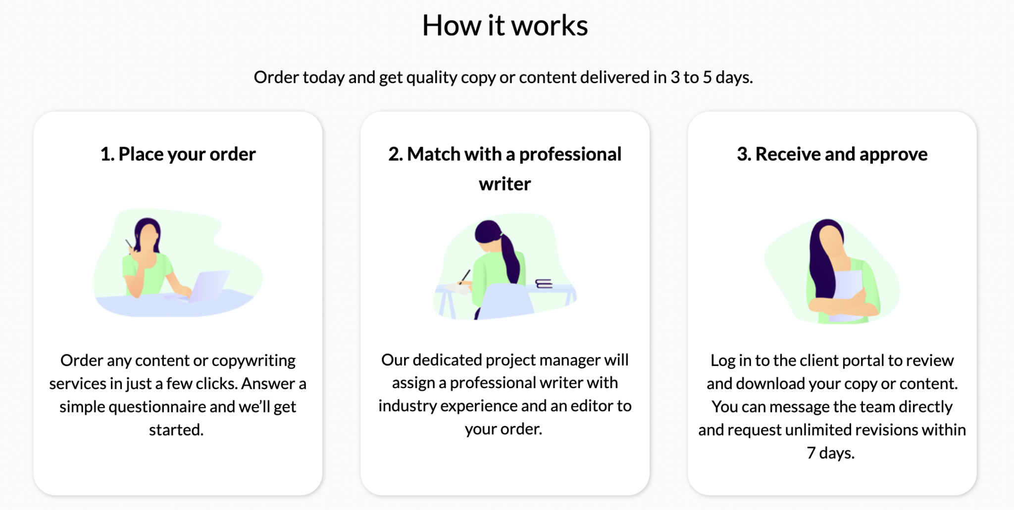 15 Tips and Examples on Writing Service Page Content